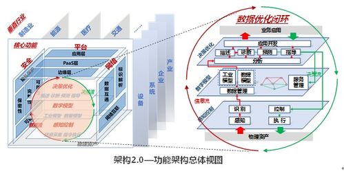 雅萬高鐵信息系統運行維護服務，保障時速350公里新篇章